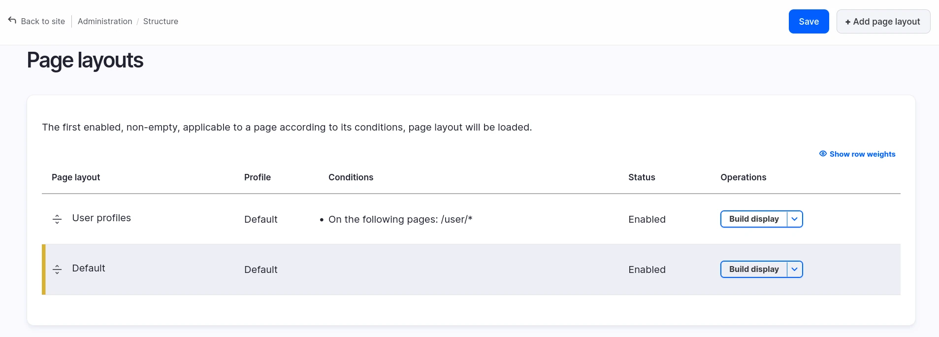 Page layout overview