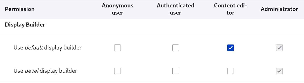 Permissions